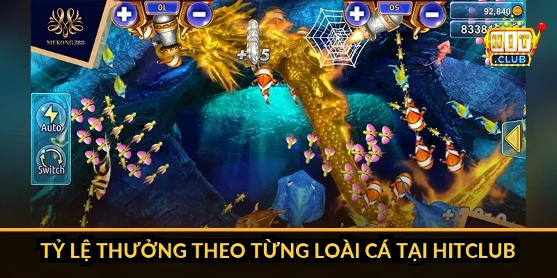 C&aacute;c loại s&uacute;ng v&agrave; tỷ lệ thưởng