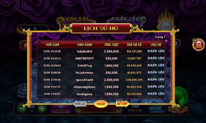 Kho Tàng Ngũ Long Hitclub: Cách Chơi Và Điểm Thưởng Nổi Bật