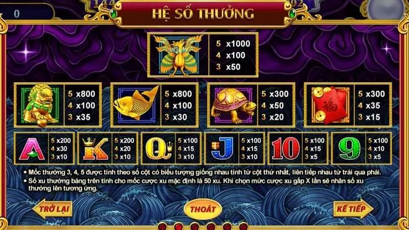 Kho Tàng Ngũ Long Hitclub: Cách Chơi Và Điểm Thưởng Nổi Bật